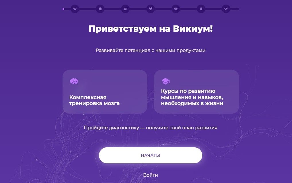Wikium отзывы. Викиум. Викиум конкуренты. Викиум история создания. Викиум восприятие бренда.